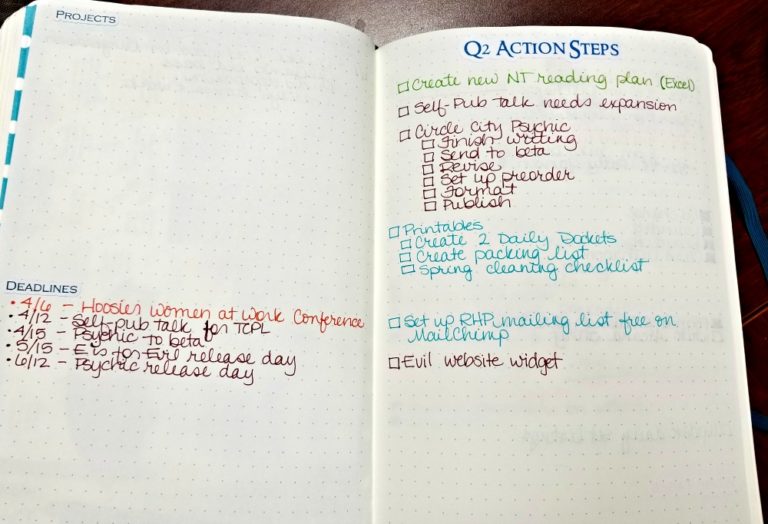 Quarterly Planning Process: A list of deadlines and action steps